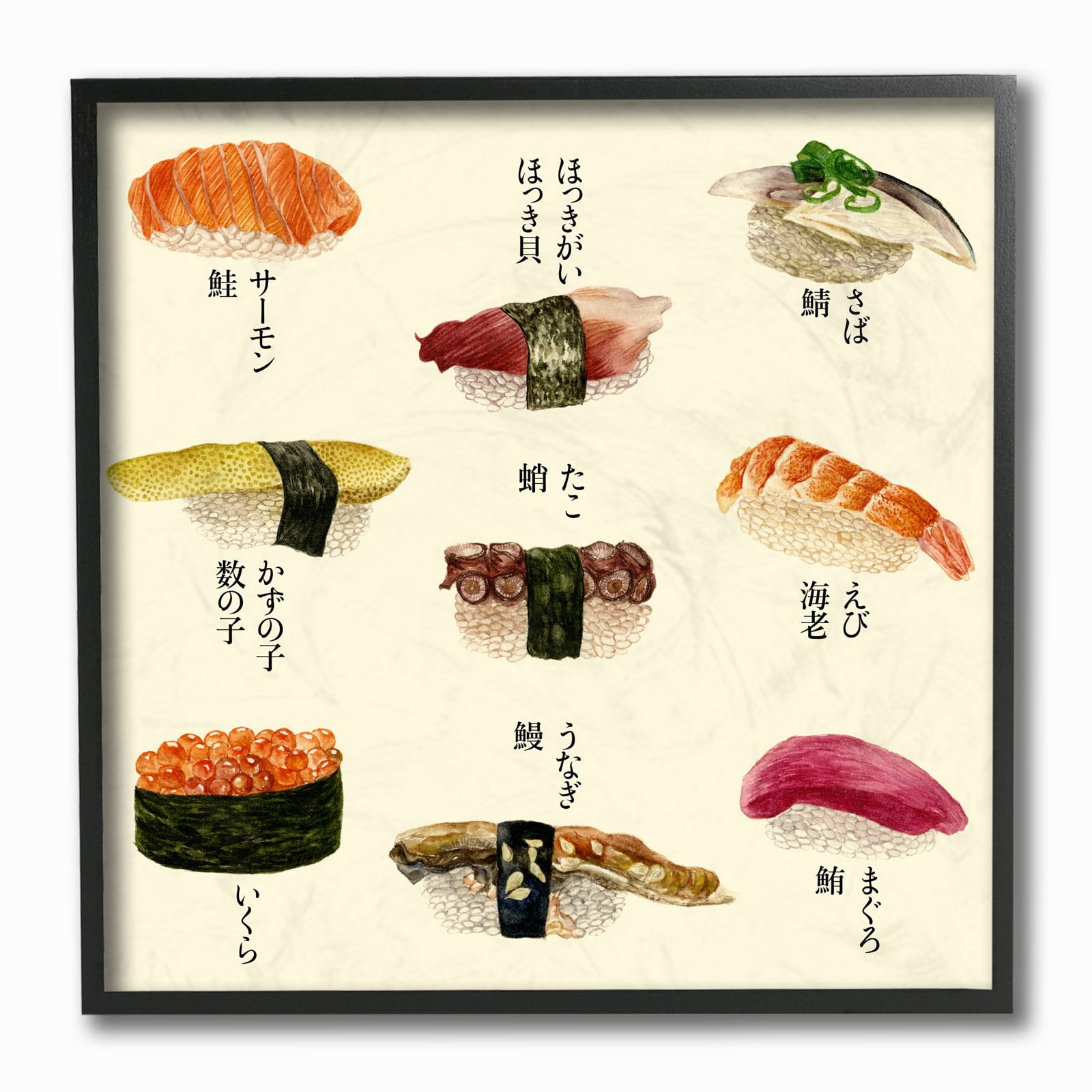 The Stupell Home Decor Collection Sushi Illustration Chart Wall Art