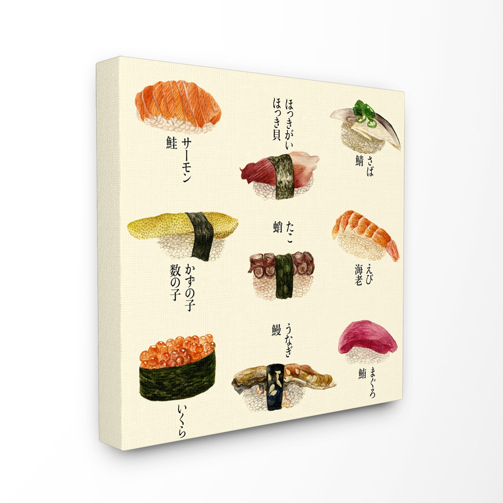 The Stupell Home Decor Collection Sushi Illustration Chart Wall Art