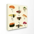 thumbnail image 1 of The Stupell Home Decor Collection Sushi Illustration Chart Wall Art, 1 of 6