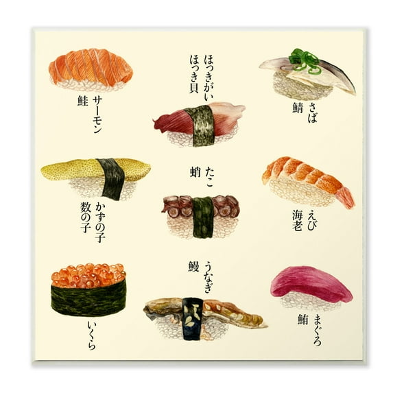 The Stupell Home Decor Collection Sushi Illustration Chart Wall Art