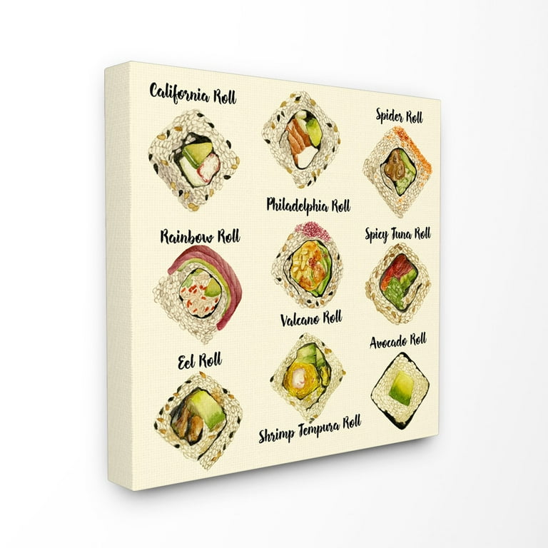 The Stupell Home Decor Collection Sushi Roll Illustration Chart Wall Art -  Walmart.com