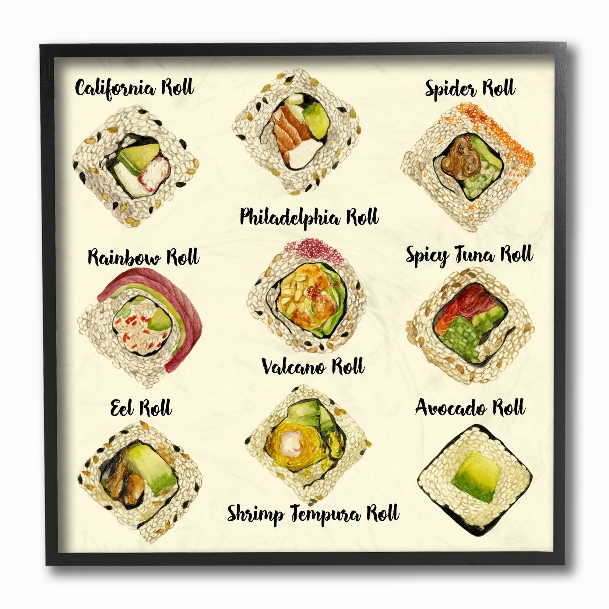 The Stupell Home Decor Collection Sushi Roll Illustration Chart Wall Art