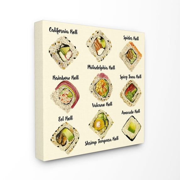 The Stupell Home Decor Collection Sushi Roll Illustration Chart Wall Art
