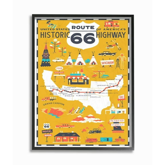 The Stupell Home Decor Collection US Route 66 Historic Highway Mustard Yellow Illustrated Scenic Map Poster Framed Giclee Texturized Art