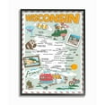 thumbnail image 1 of The Stupell Home Decor Collection Wisconsin Pale Blue Illustrated Scenic Map Poster Framed Giclee Texturized Art, 1 of 4