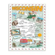 The Stupell Home Decor Collection Wisconsin Pale Blue Illustrated Scenic Map Poster Wall Plaque Art