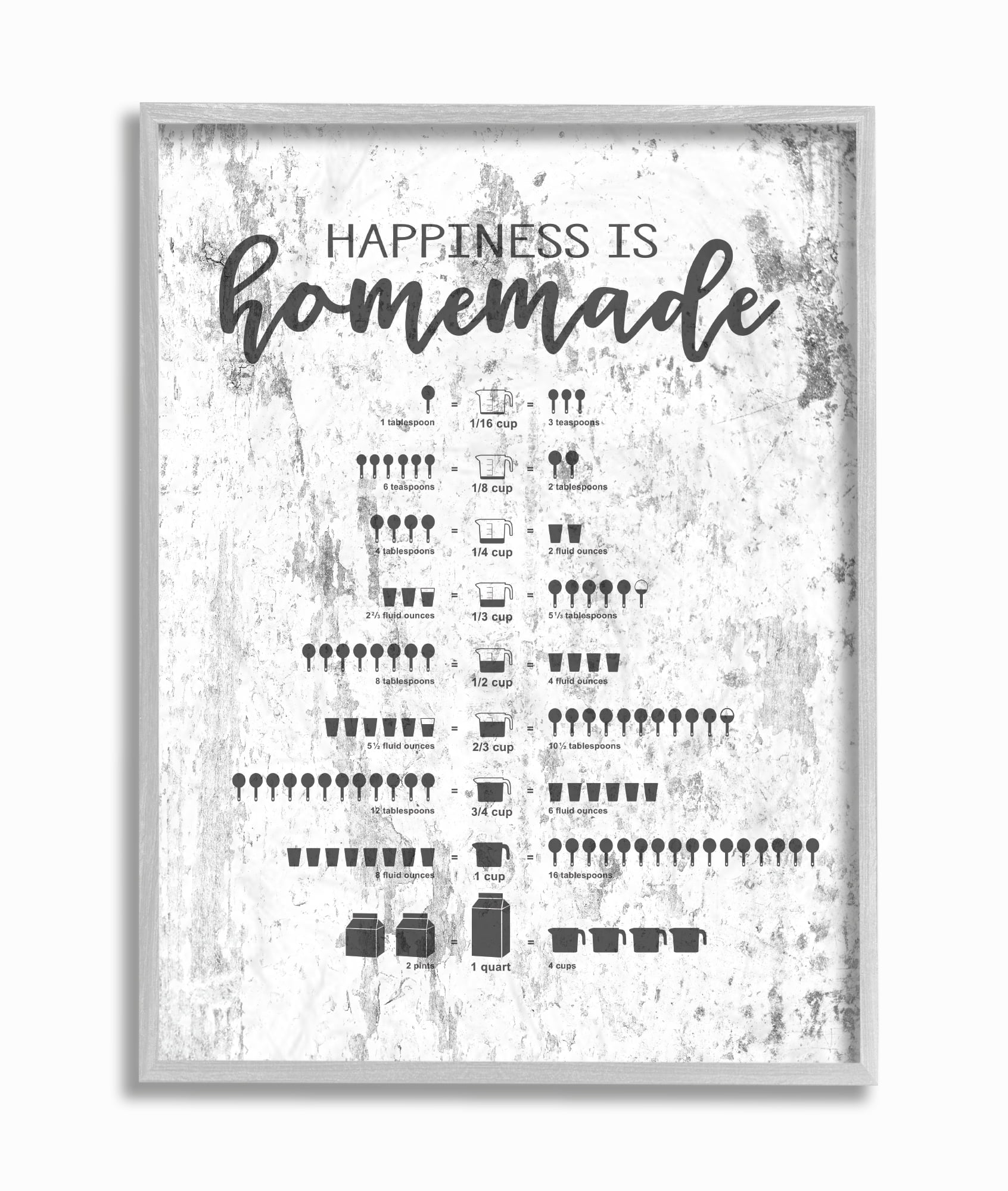 The Stupell Home Decor Happiness Is Homemade Chart Gray Framed Texturized Art