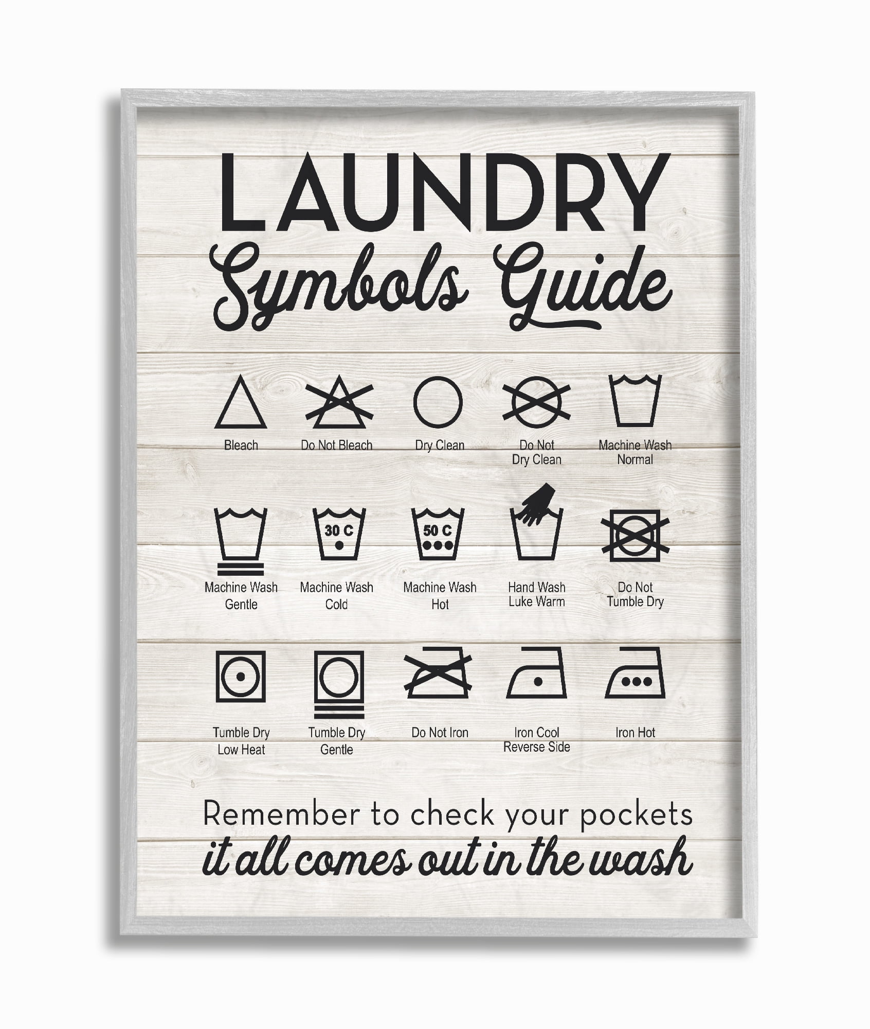 The Stupell Home Decor Laundry Symbols Guide Typography Gray Framed Texturized Art