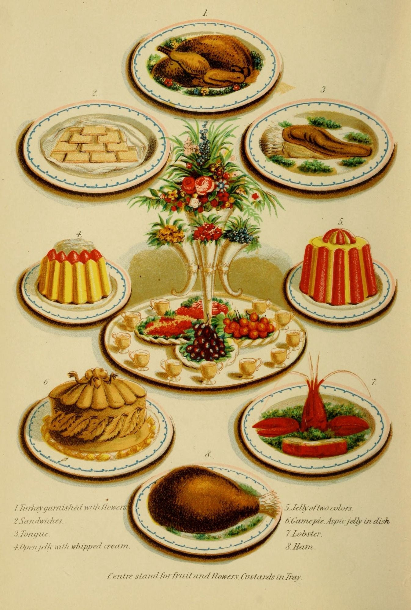The Successful Housekeeper 1883 Sweet & Savoury Canvas Art - (18 x 24)