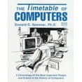 thumbnail image 1 of Pre-Owned The Timetable of Computers : A Chronology of the Most Important People and Events in the History of Computers 9780892183463 Used, 1 of 1