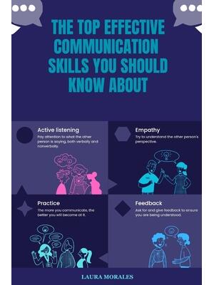 The Top Effective Communication Skills You Should Know About - Walmart.com