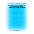 thumbnail image 1 of Pre-Owned The Twelve Notes Of Music: Ear Training And Interval Study Course (Paperback) 097629172X 9780976291725, 1 of 1