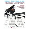 thumbnail image 1 of The Ultimate Keyboard Chord Chart, 1 of 1