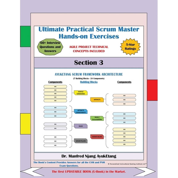 The Ultimate Practical Scrum Master Hands-On Work Exercises, (Paperback)