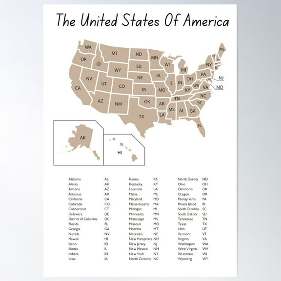 The United States Educational Poster Wall Art, Modern Wall Decor For Living Room Bedroom, 8x12 UNFRAMED