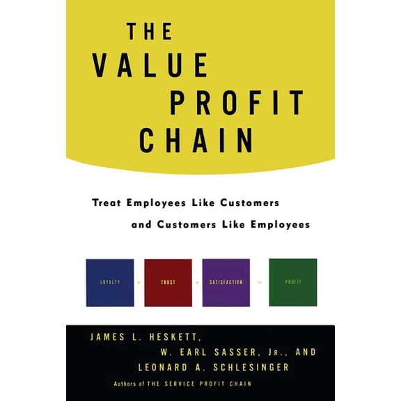The Value Profit Chain: Treat Employees Like Customers and Customers Like Employees