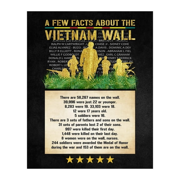 The Vietnam Wall - American Veteran Inspirational Patriotic Wall Art Decor For Home, Bedroom, Military Office, Man Cave & 4th Of July Decor