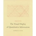 thumbnail image 1 of Pre-Owned The Visual Display of Quantitative Information (Hardcover) 0961392142 9780961392147, 1 of 1