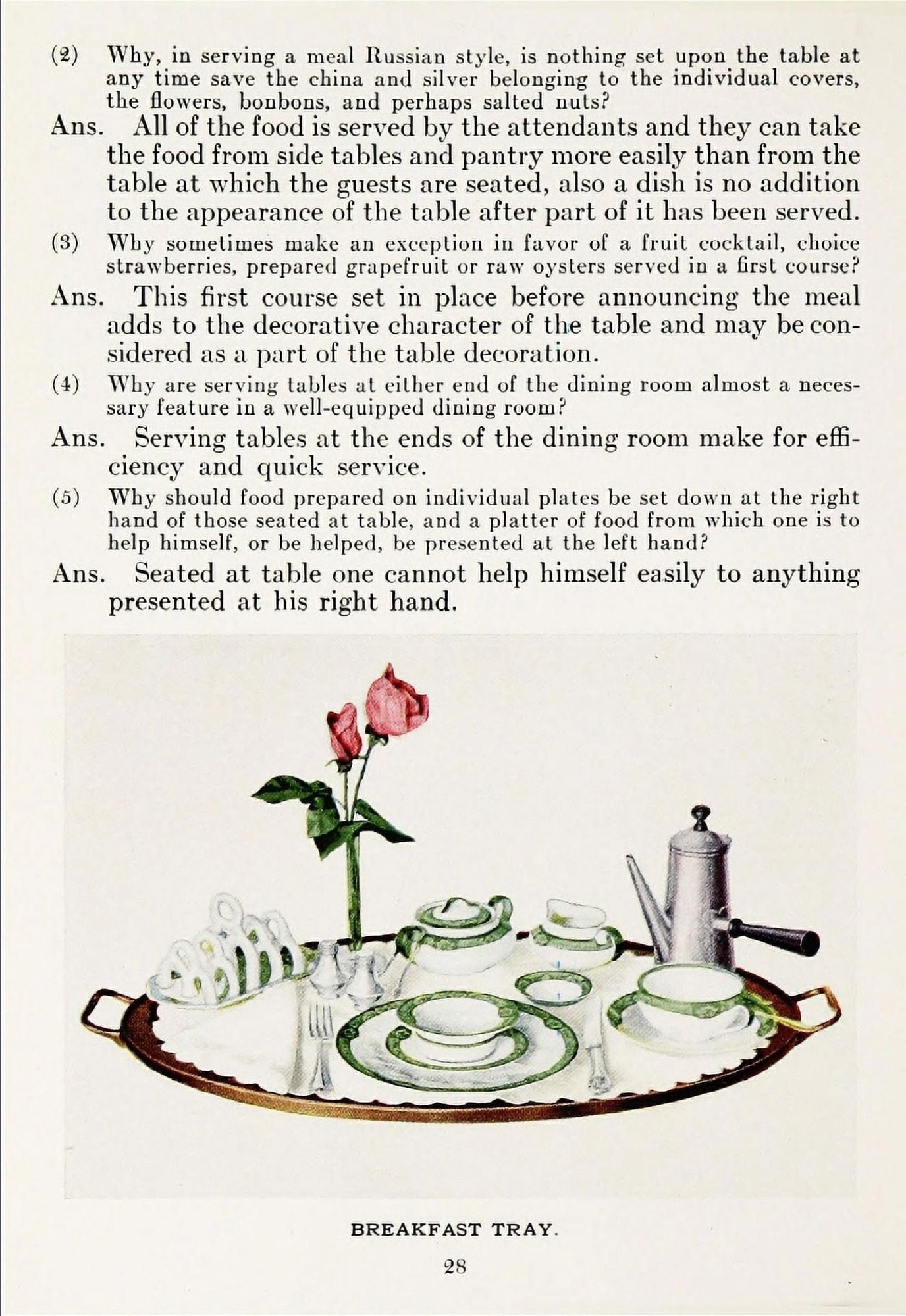 The Whys of Cooking 1919 Breakfast Tray Canvas Art -  (18 x 24)