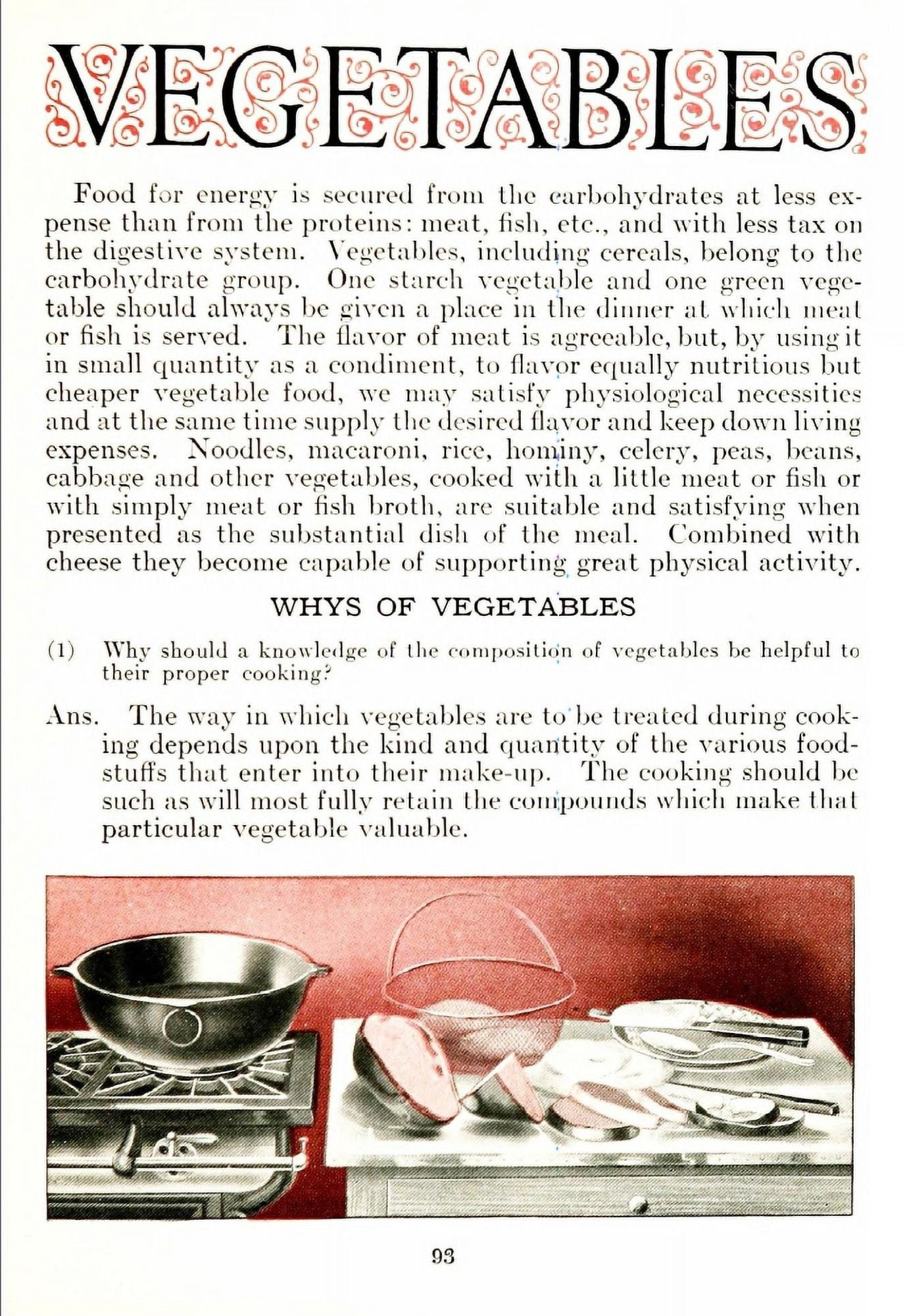 The Whys of Cooking 1919 Vegetables Canvas Art - (24 x 36)