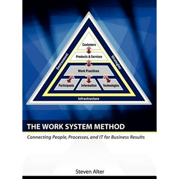 The Work System Method: Connecting People, Processes, And It for Business Results