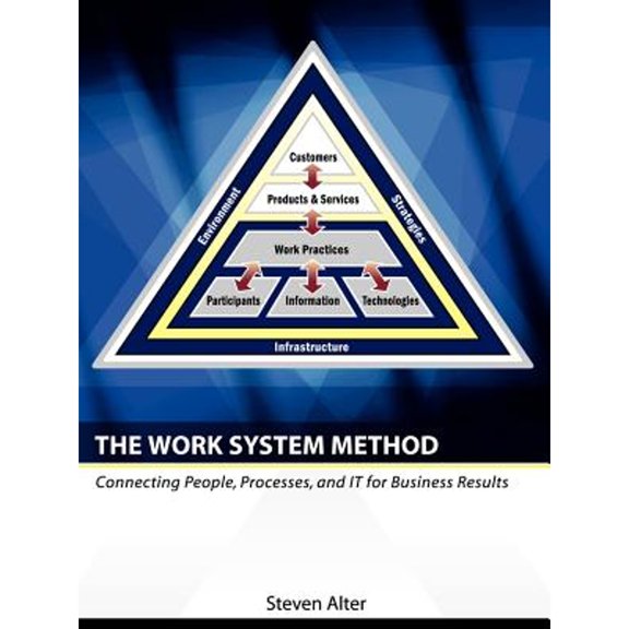 Pre-Owned The Work System Method: Connecting People, Processes, and It for Business Results (Paperback) 0977849708 9780977849703