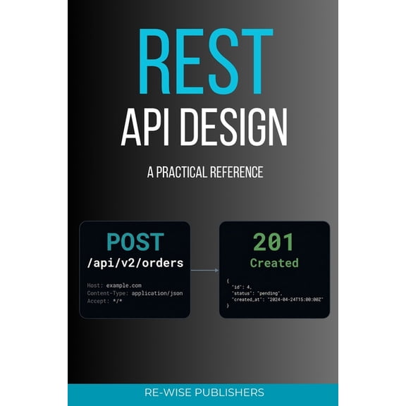 The Working Developer's Pocket REST API Design: A Practical Reference, Book 3, (Paperback)