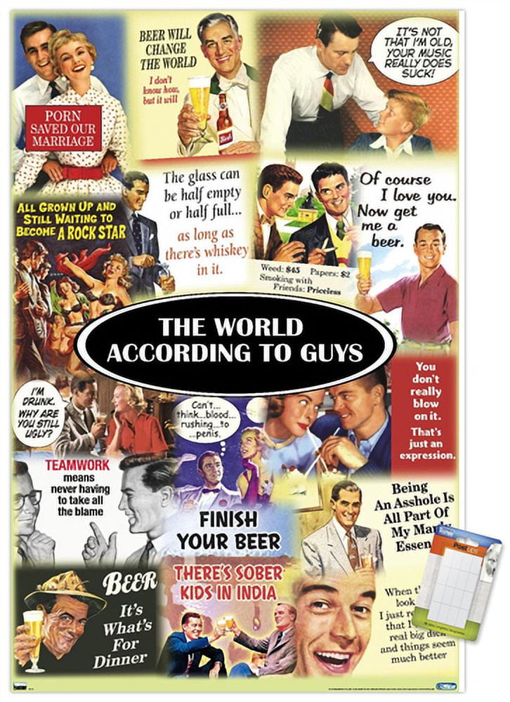 The World According to Guys Wall Poster, 14.725" x 22.375"