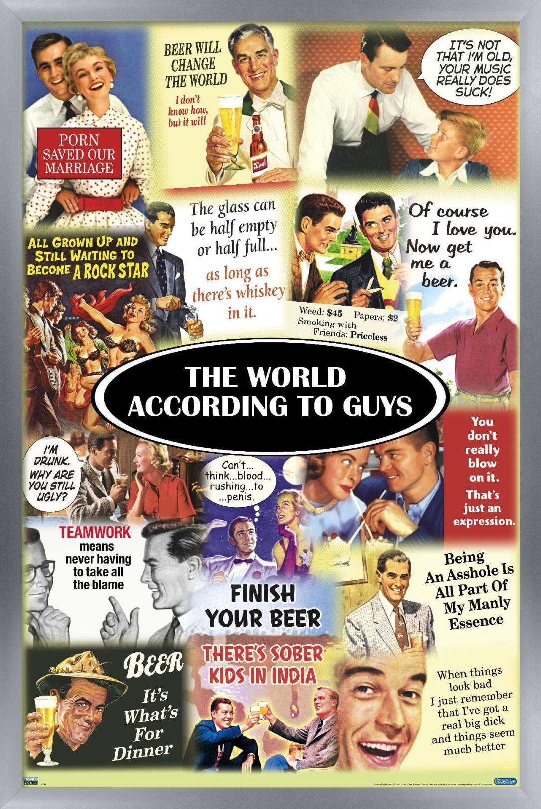 The World According to Guys Wall Poster, 22.375" x 34", Framed