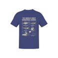 thumbnail image 1 of The World's Most Dangerous Sharks Men's T-shirt, 1 of 3