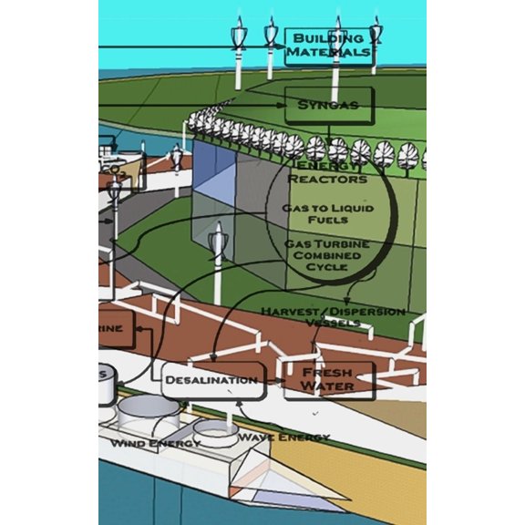 The Year of Dangerously Designing (Paperback)