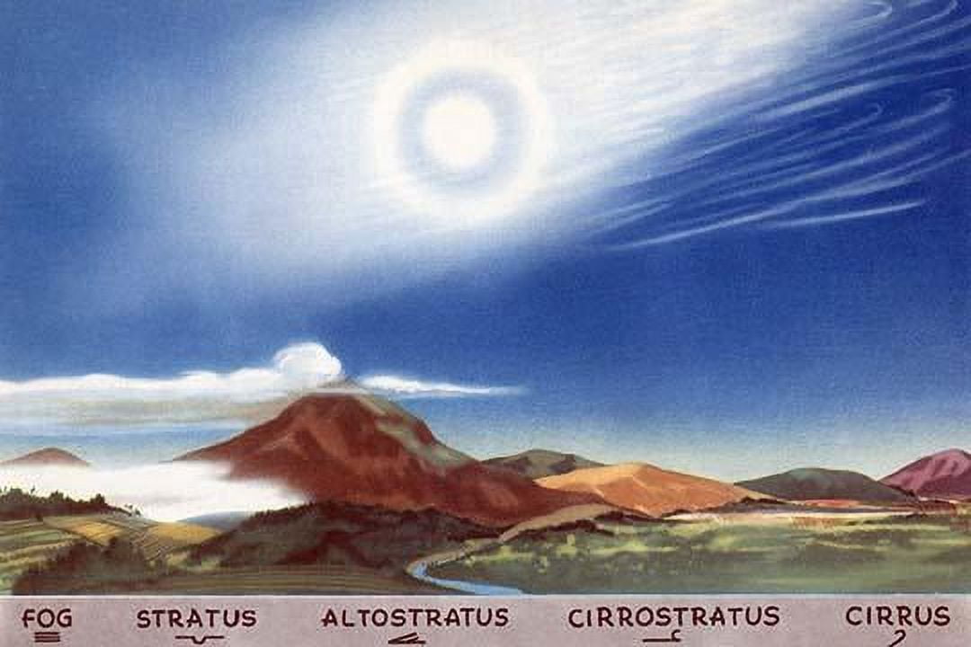 The appearance of stratus type clouds at various altitudes fog