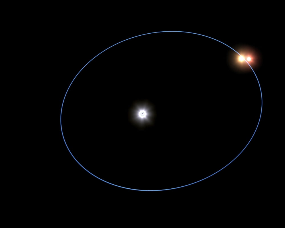 The clockwork-like orbits of a triple-star system Canvas Art - Stocktrek Images (31 x 25)