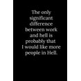 thumbnail image 1 of The only significant difference between work and hell is probably that I would like more people in Hell. (Paperback), 1 of 1