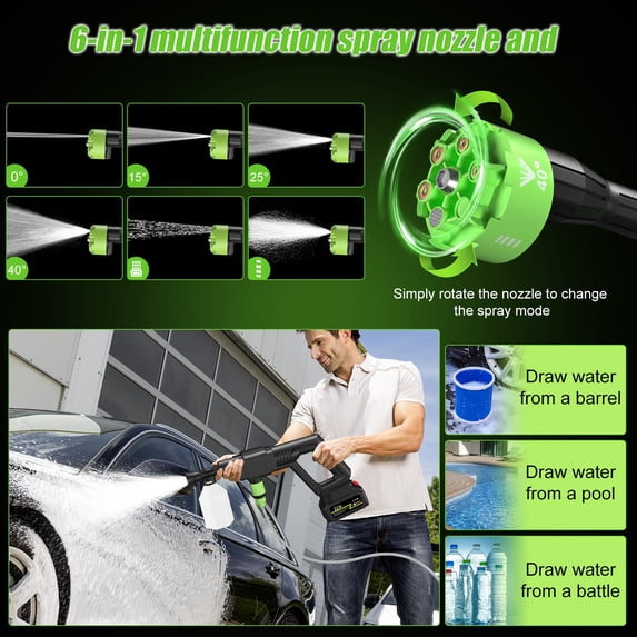 Thehsnt Cordless 500PSI Pressure Washer - 1GPM w/ 6-in-1 Nozzle | Adjustable Handheld Power Cleaner | Battery Powered & Portable