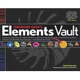 thumbnail image 1 of Pre-Owned Theodore Gray's Elements Vault: Treasures of the Periodic Table with Removable Archival Documents and Real Element Samples - Including Pure Gold! (Hardcover) 1579128807 9781579128807, 1 of 1