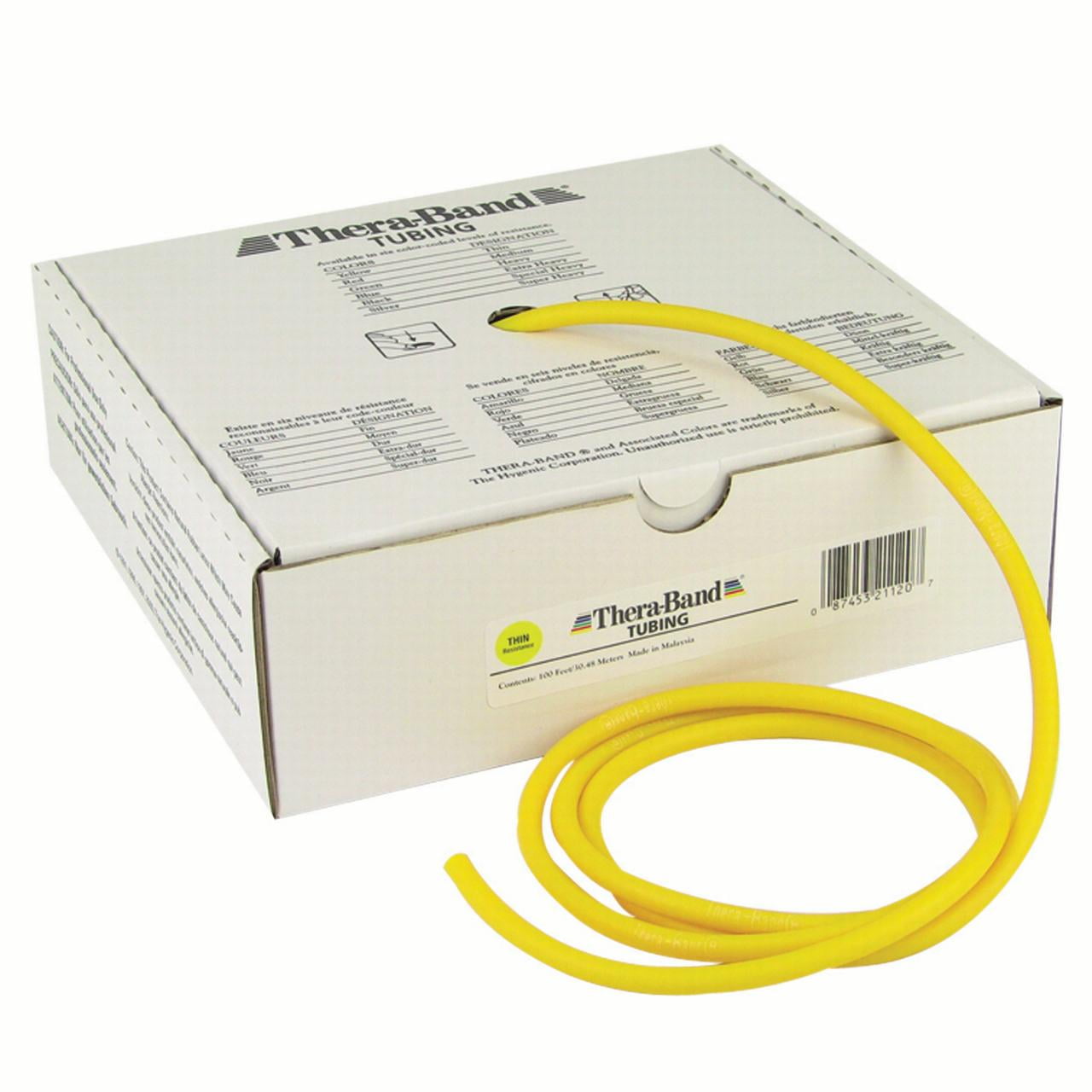 Theraband outlet color code