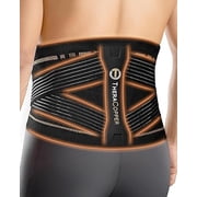 TheraCopper Copper Back Brace for Men & Women   Lumbar Support Belt for Lower Back Pain, Sciatica & Herniated Disc   Infused Copper Back Support with Adjustable Compression Small/Medium
