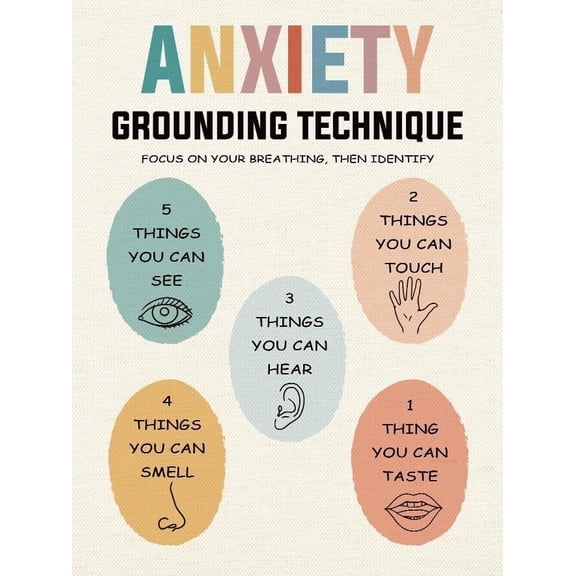 Therapy Decorations poster 5 Senses Coping Skills Poster for Calming Down Corner Decor, Social Emotional Learning Decor, Canvas Wall Art, Anxiety Grounding Technique poster