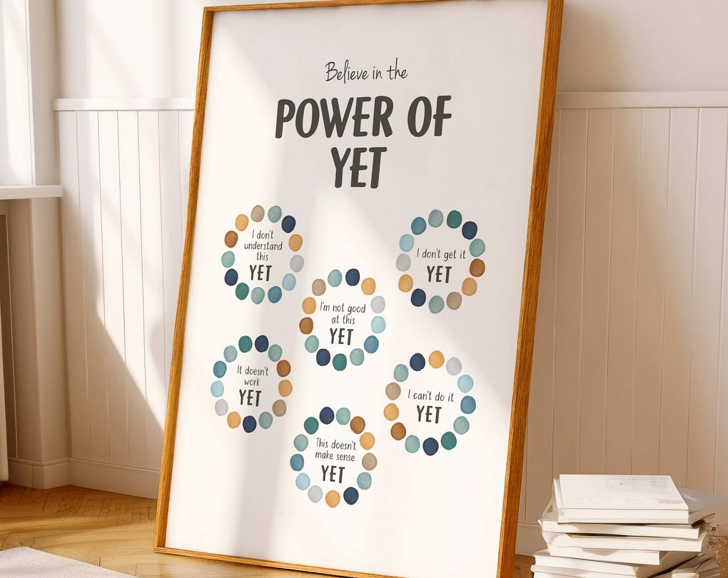 Therapy Office Decor, Dbt, Growth Mindset, The Power Of Yet Poster ...