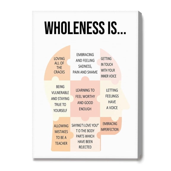 Therapy Office Decor,Wholeness Digital Poster Canvas Wall Art,Inspirational Mental Health Wall Decor for Counselor Office Classroom School Nursery Home
