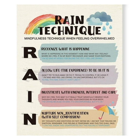 Therapy Poster Wall Art, Rain Technique Poster, Canvas Artwork, Mental Health , Mindfulness Canvas Decor For Therapist Office School Counselor Office, Social Worker Gift