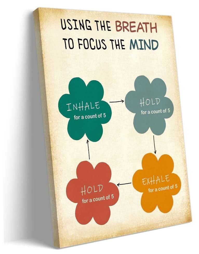 Therapy Wall Art Box Breathing Anxiety Grounding Poster Prints Mental ...