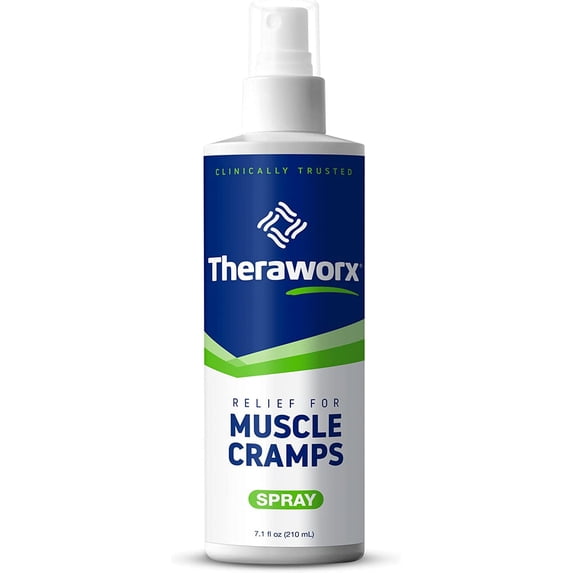 Theraworx Relief Fast-Acting Spray for Leg Cramps, Foot Cramps and Muscle Soreness, 7.1oz