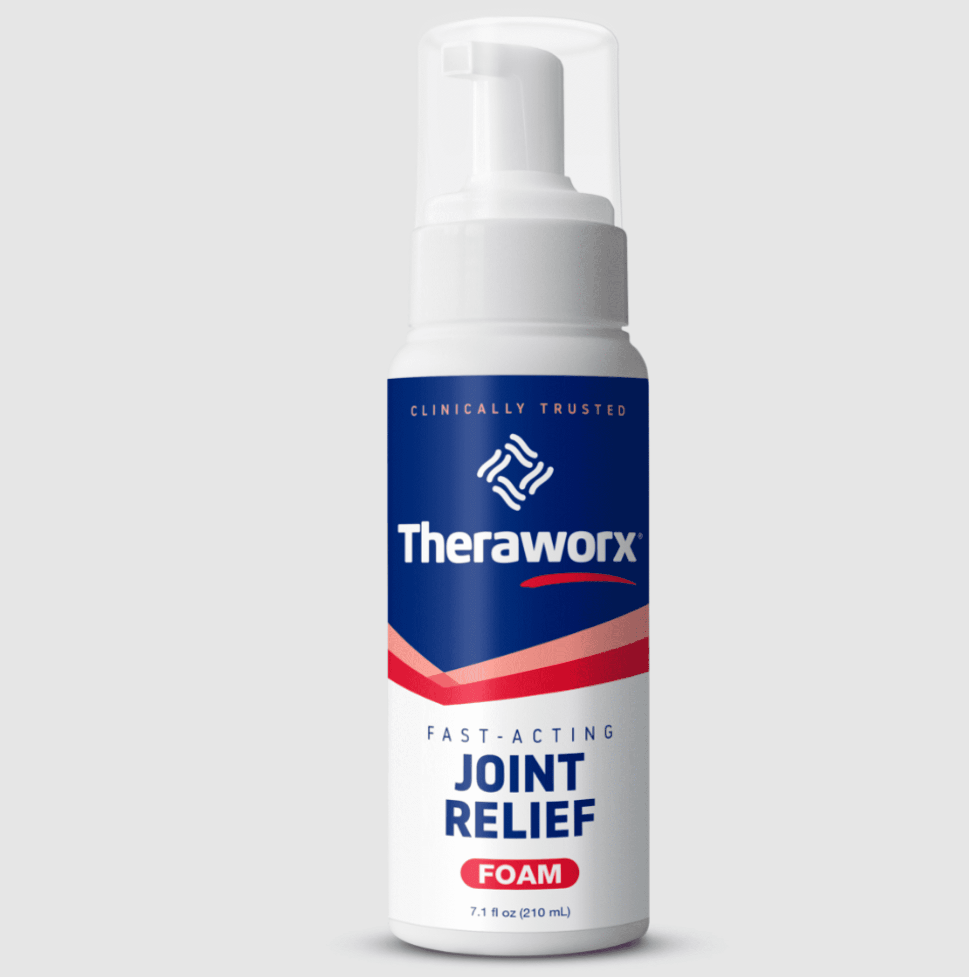 Theraworx Relief Joint Discomfort & Inflammation Foam 7.1oz