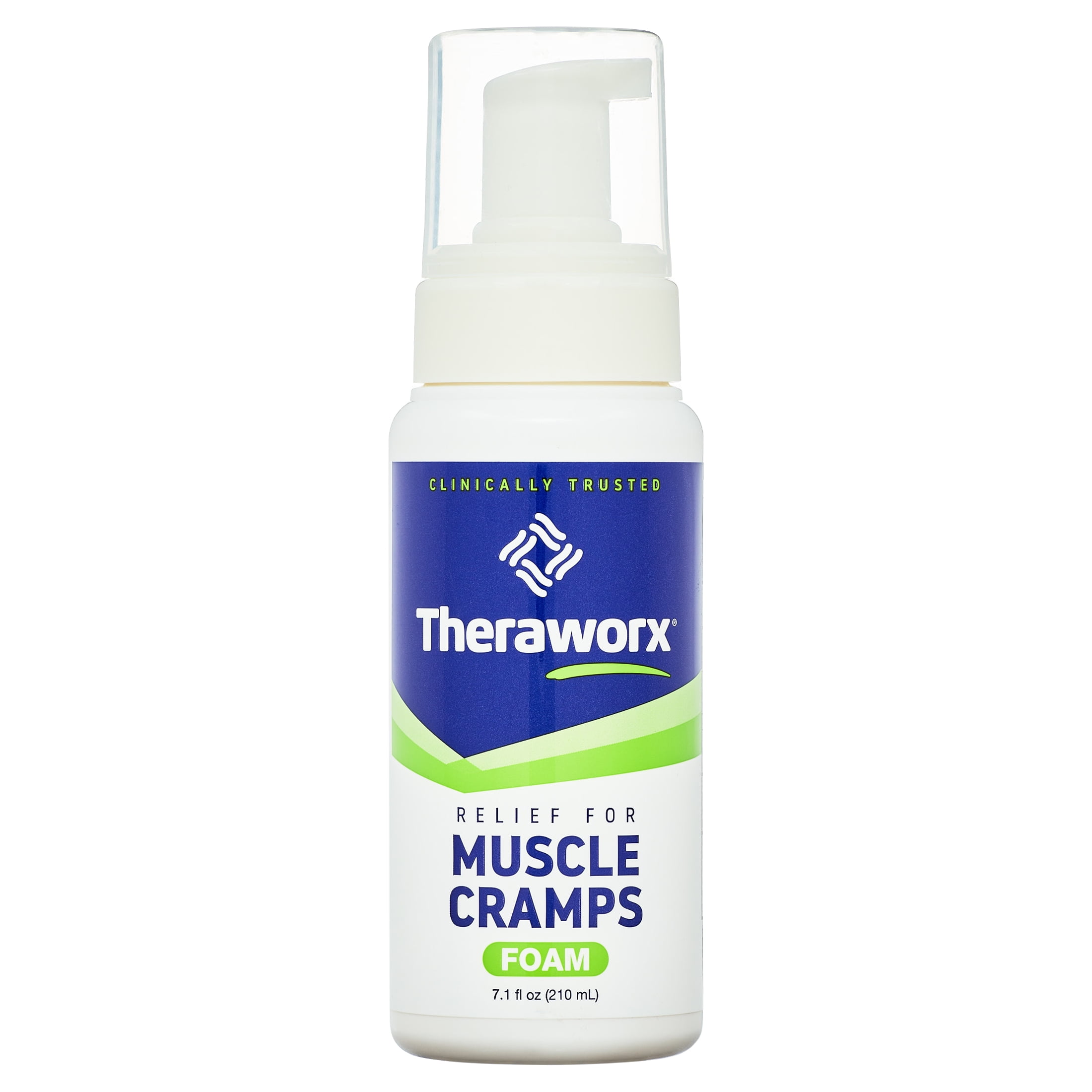 Theraworx Relief Muscle Cramp and Spasm Relief Foam 7.1 fl oz