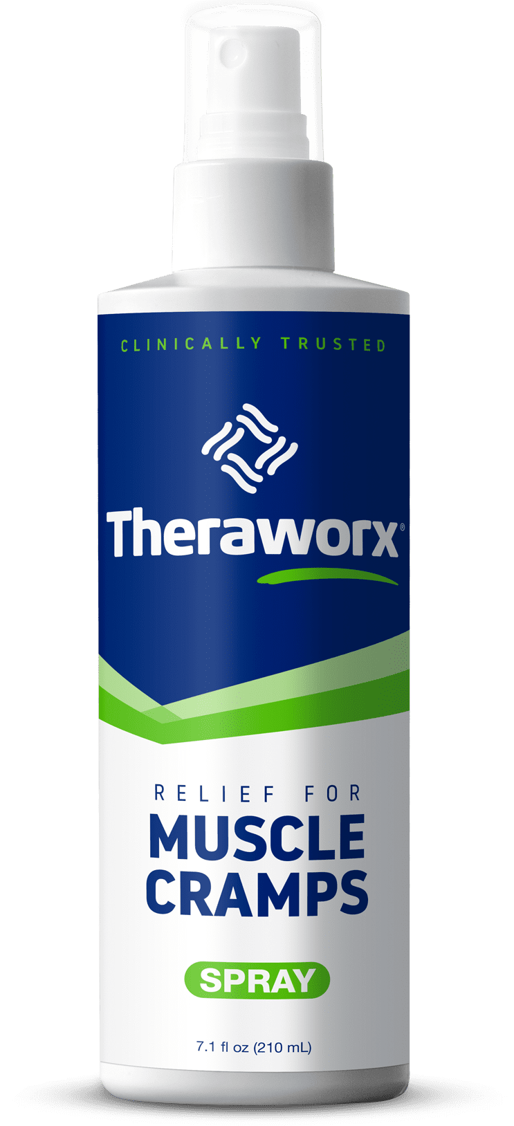 Theraworx for Muscle Cramps Spray, for Muscle Cramps, Spasms, and Post-Cramp Soreness, 7.1 oz