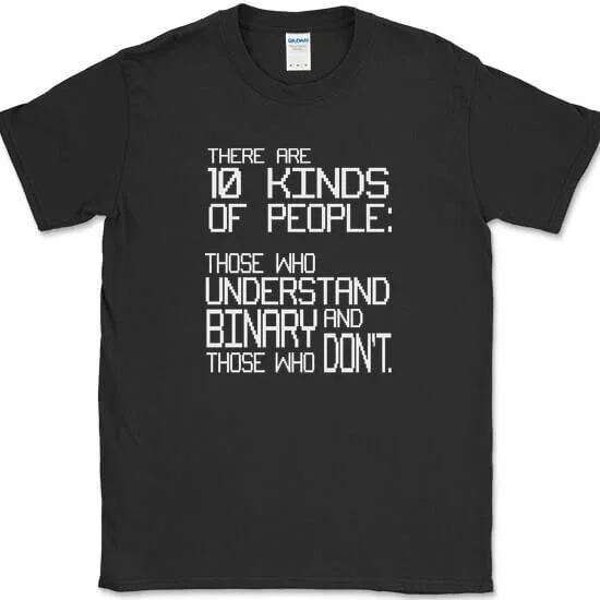 There Are 10 Kinds Of Peoplefunn Coding Coder Binary