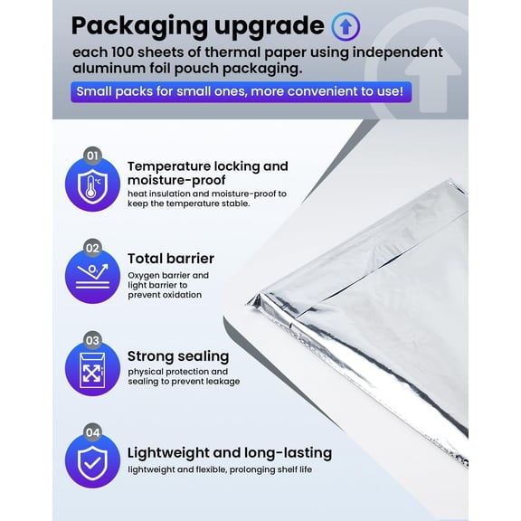 Thermal Printer Paper 8.5 x 11 Inch, 500 Sheets