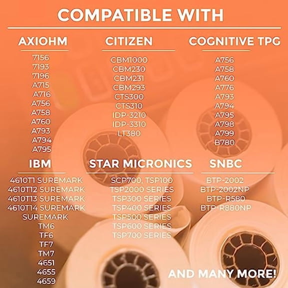 Thermal Printer Receipt Paper Rolls 3 1/8 x 230 for Clover Station Pro Cash Registers and All POS Cash Registers Star Micronics BPA Free (32 Pack)